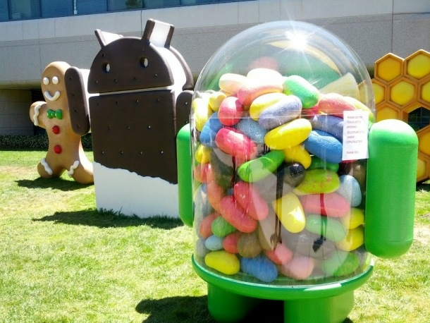 Android, Hoy